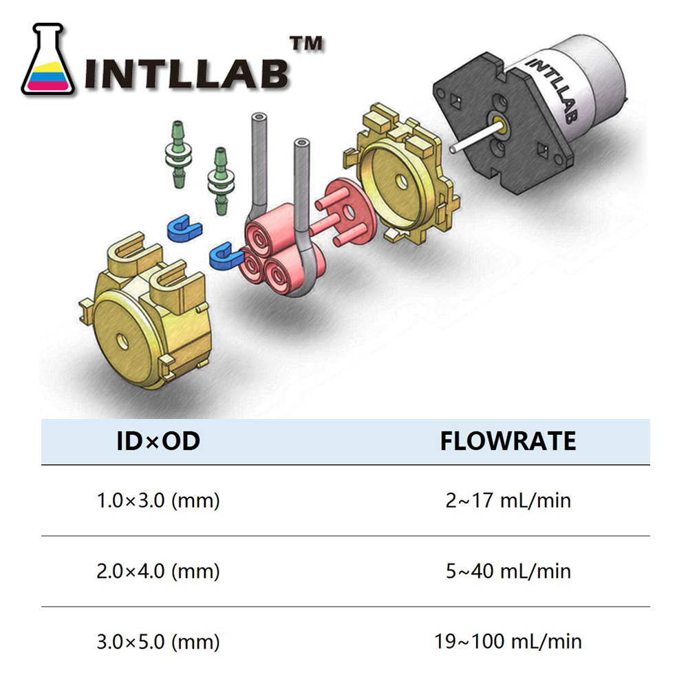 Peristaltic Pump 12V DC DIY Li - Mini Peristaltic Pump 12V review and price